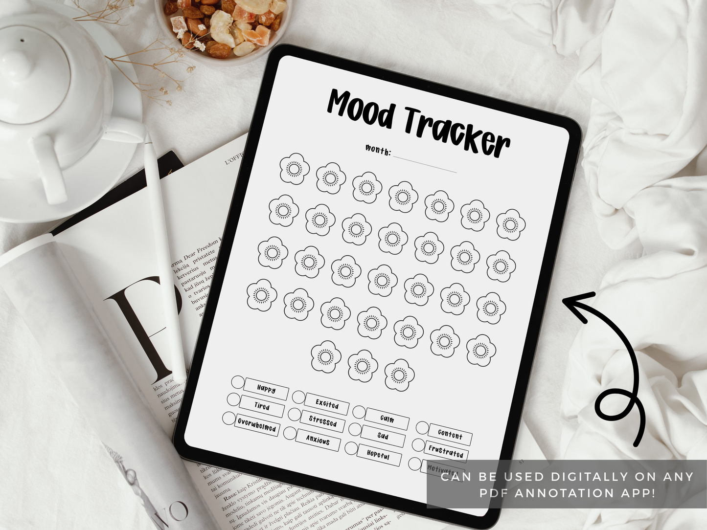 Chinese Blossoms Mood Tracker (Planner Insert)