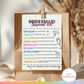 Bridesmaid Survival Kit Tags