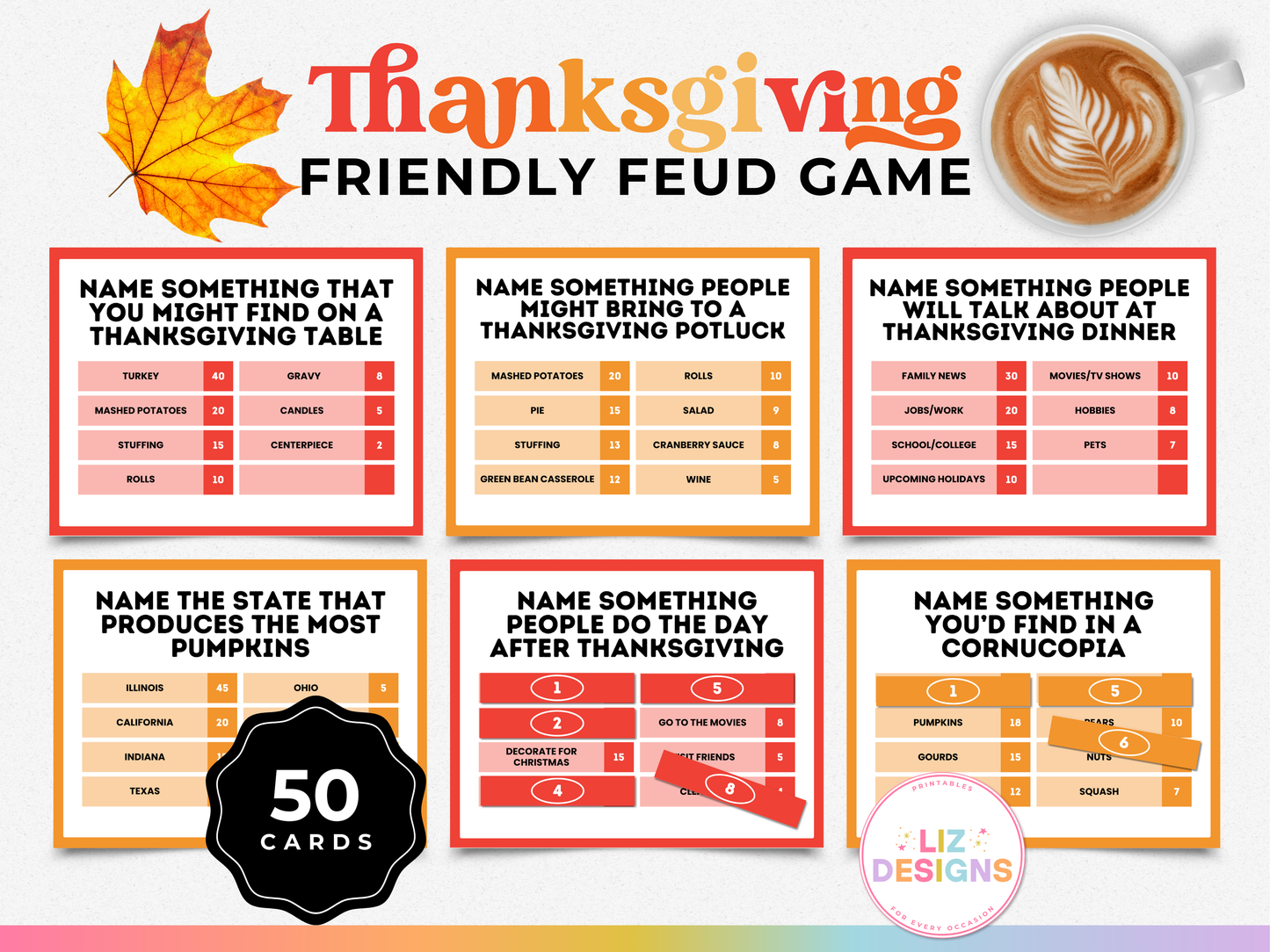 Thanksgiving Friendly Feud Game