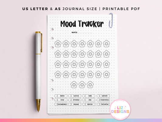 Chinese Blossoms Mood Tracker (Planner Insert)