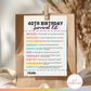 40th Birthday Survival Kit Tags