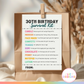 30th Birthday Survival Kit Tags