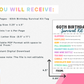 60th Birthday Survival Kit Tags