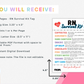 RN Survival Kit Tags
