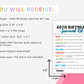 40th Birthday Survival Kit Tags