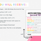 40th Birthday Survival Kit Tags
