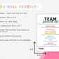 Team Survival Kit Tags