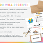 "Open When" Labels for College Students
