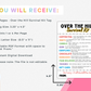 Over the Hill Survival Kit Tags