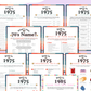 Born in 1975 Party Game Pack