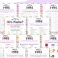 Born in 1985 Party Game Pack