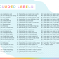 "Open When" Labels for College Students