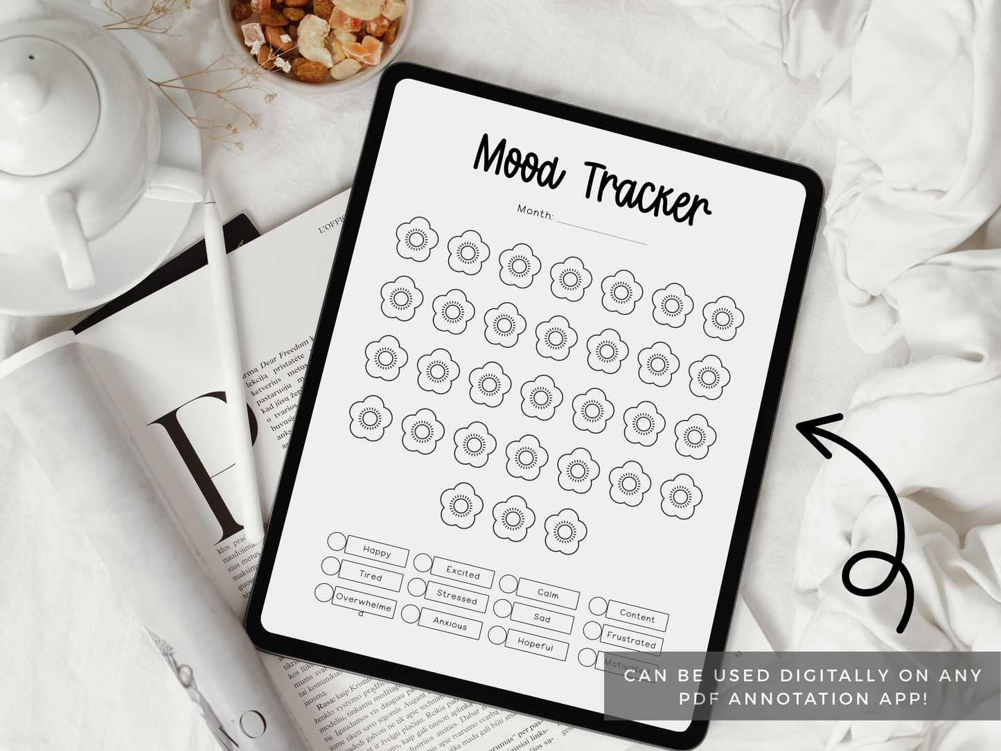 Chinese Blossoms Mood Tracker (Planner Insert)