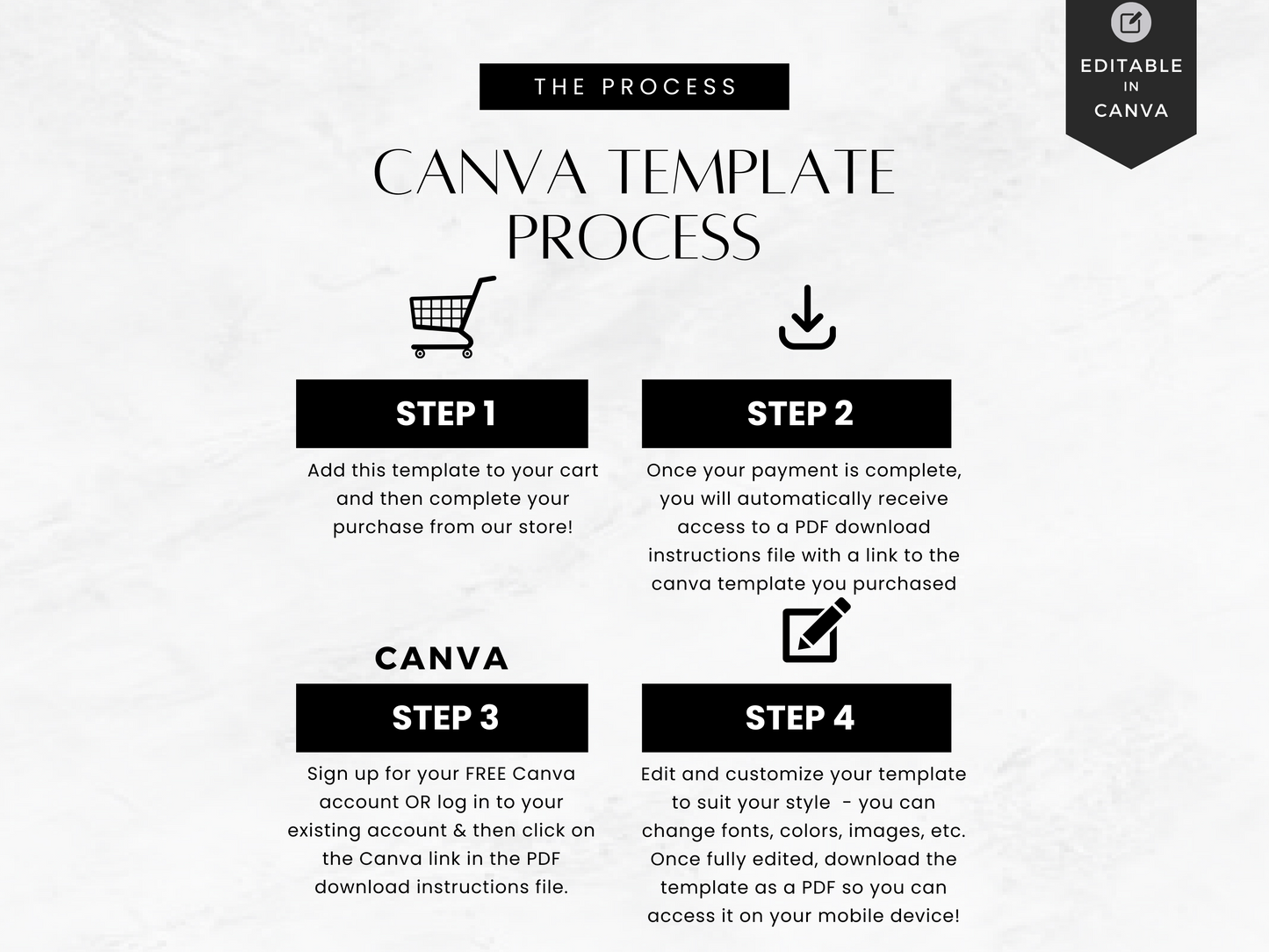 Mobile Travel Planner & Itinerary - Canva Template