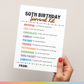 50th Birthday Survival Kit Tags