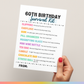 60th Birthday Survival Kit Tags