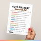 60th Birthday Survival Kit Tags